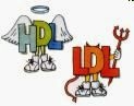 Cholesterol statinen Lipitor HDL LDL Satinen - adhd astma angsten cholesterol darm diabetes depressie eczeem hoofdpijn hoofdpijn nachtmerries nekhernia